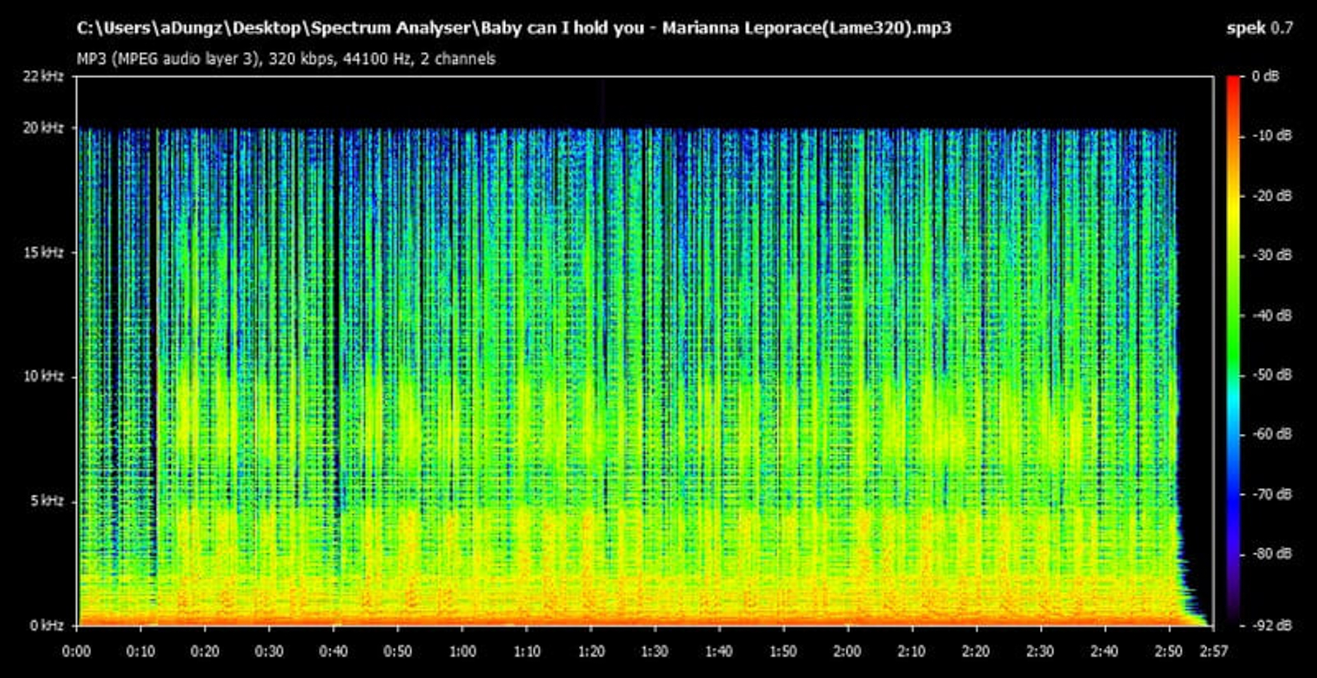 audiophile