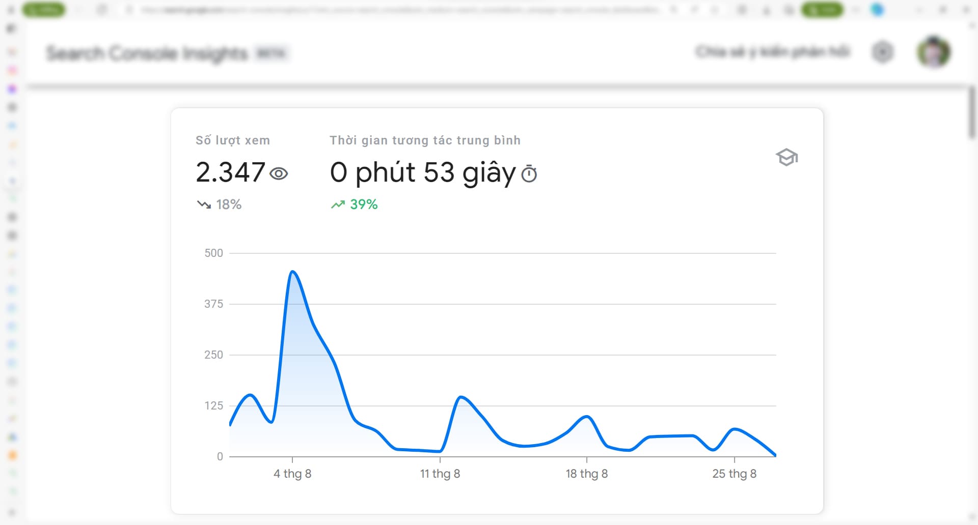 google-search-console-insights-va-nhung-dieu-chua-biet